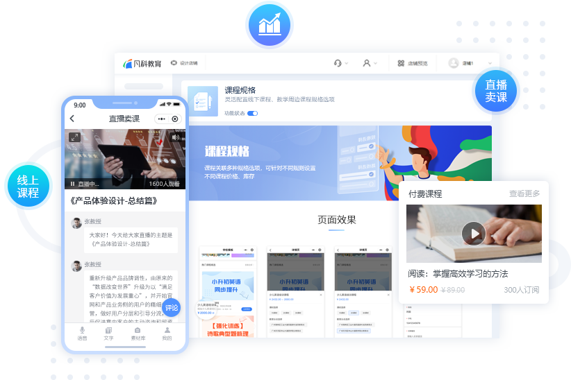 线上教育系统解决方案
